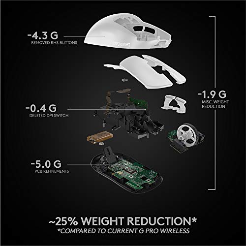 White Wireless Gaming Mouse H853