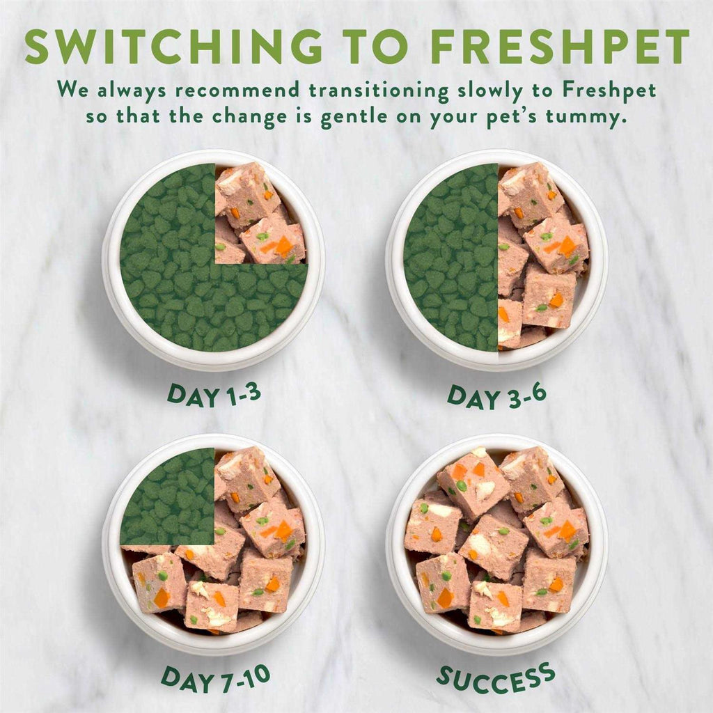 Grain Free Chicken Recipe Dog Food V810667