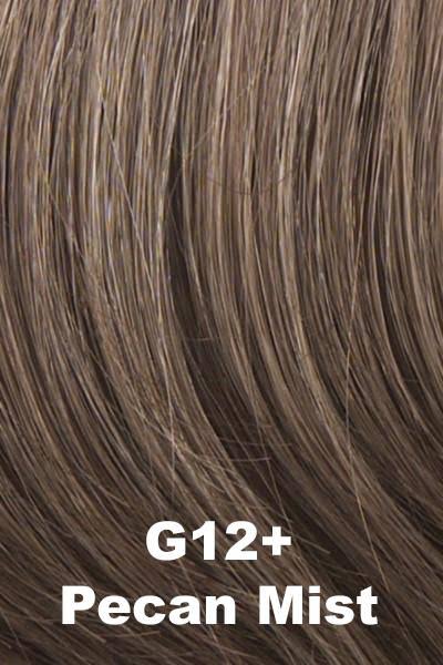 Synthetic Wig B7336