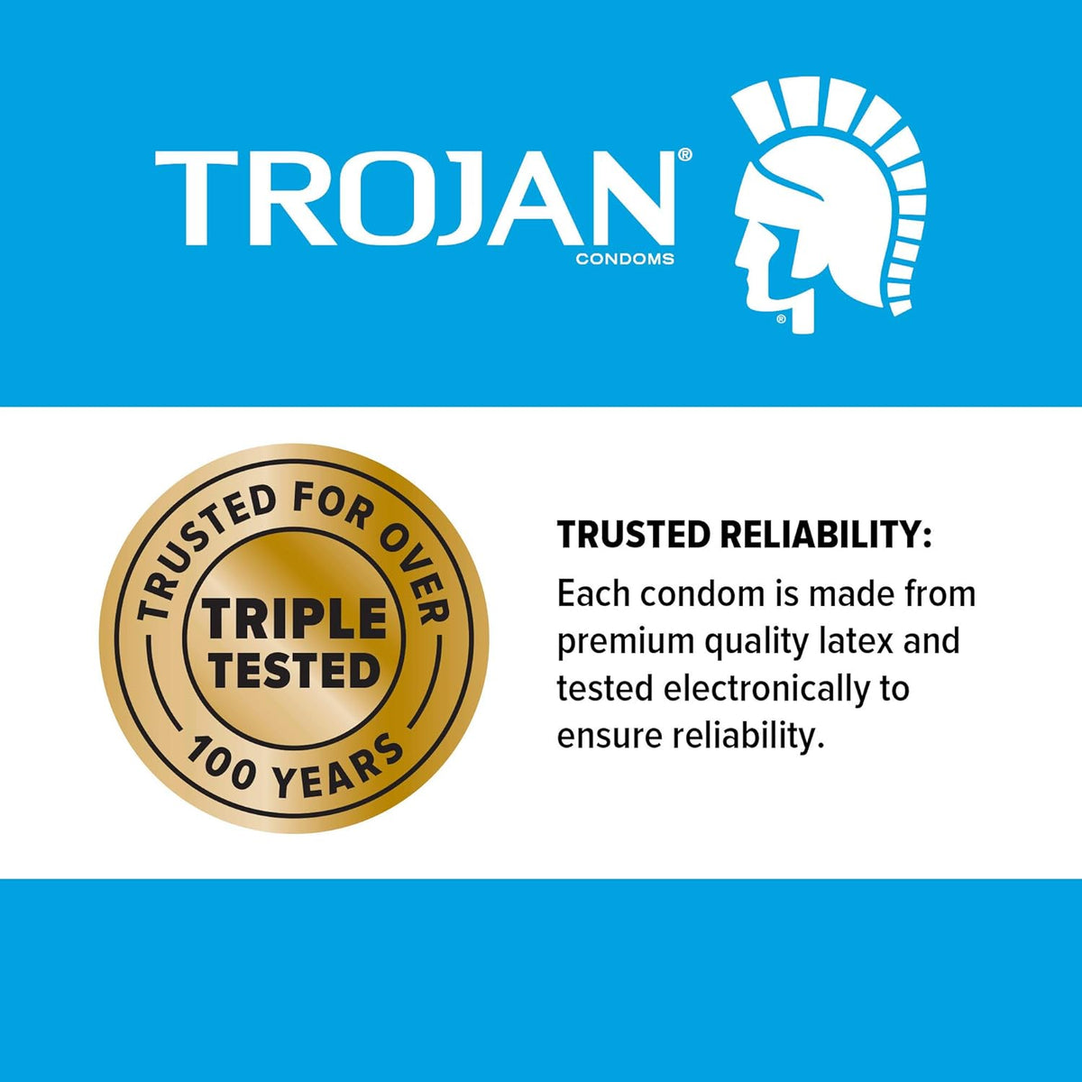 36 Count Lubricated Condoms Value Pack X3742
