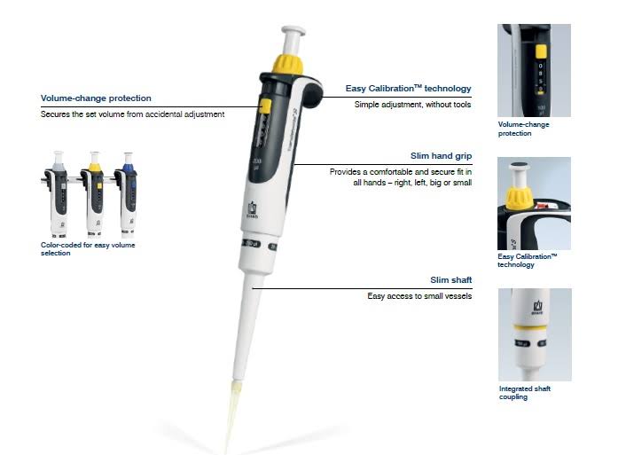 Single Channel Adjustable Volume Pipette 0.1-2.5ul D45840