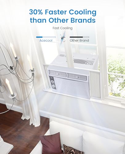 Smart Window Air Conditioner with Remote Control V48039