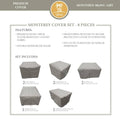 Gray Protective Cover Set U971850