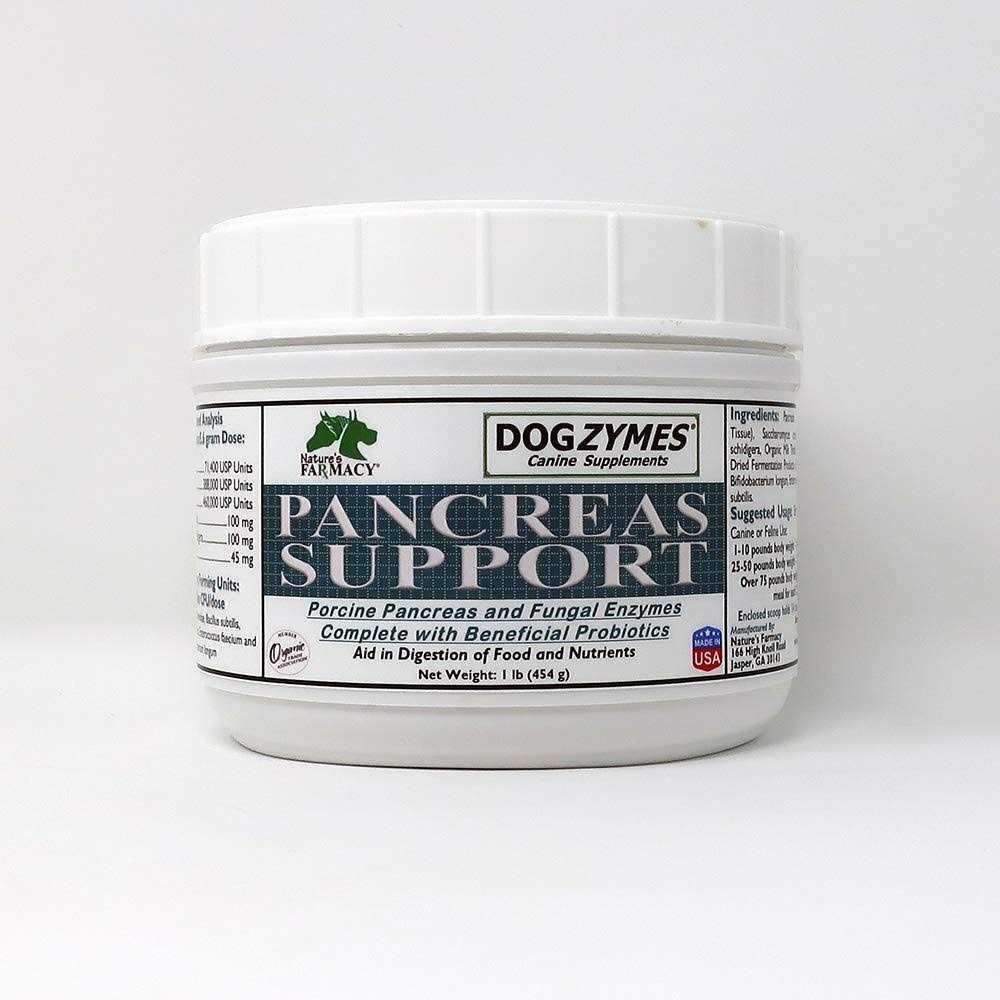 Pancreas Support L733695