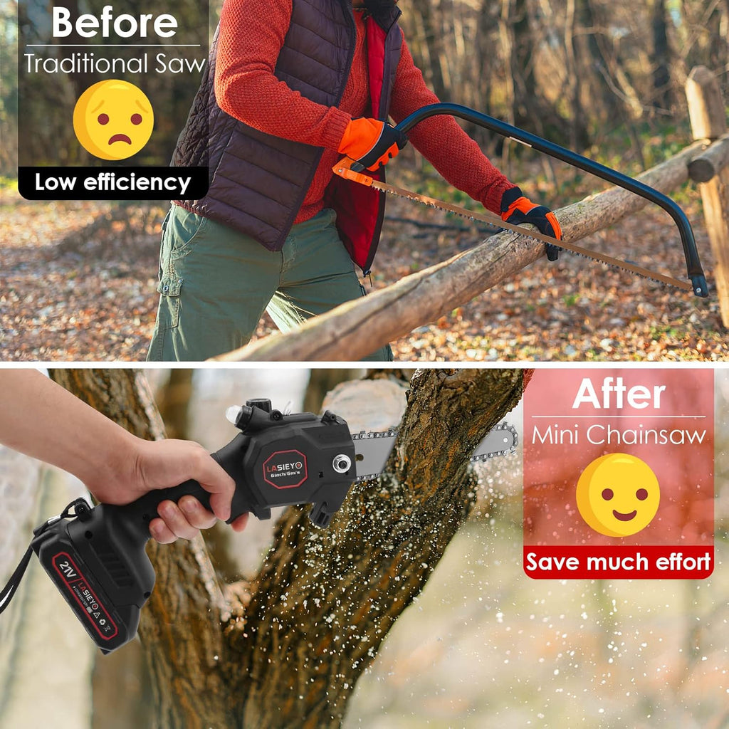 Cordless 6 Inch Brushless Mini Chainsaw with Oil System, 2Pcs 21V 2.0Ah Batteries H2657