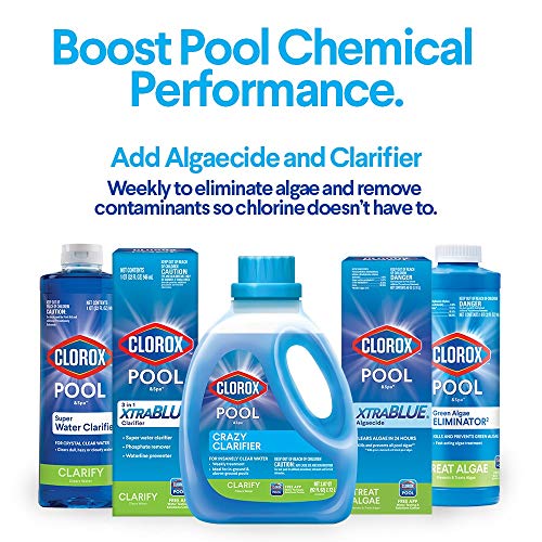 Pool Algaecide M159750