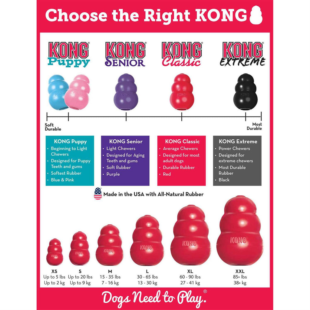 KONG Dog Toy D5015