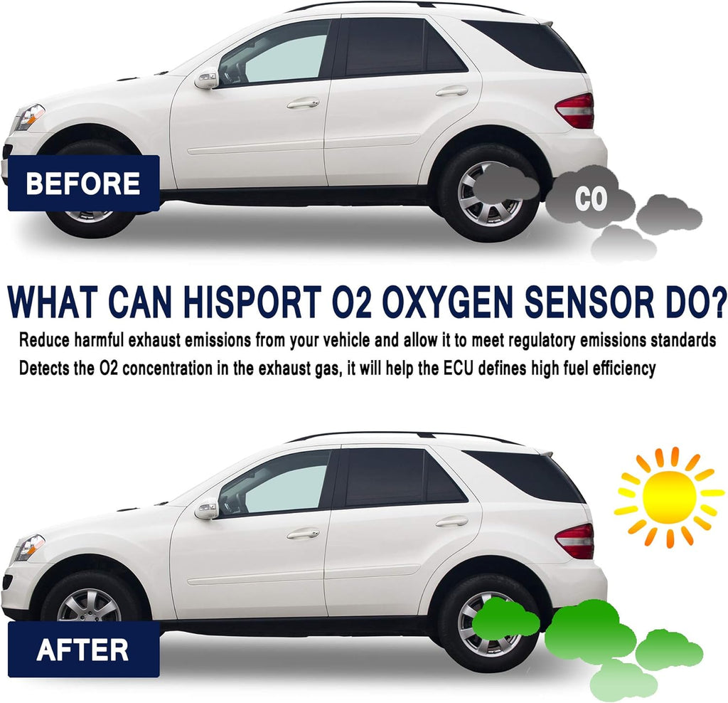 Oxygen Sensor 4-Wire Heated O2 Sensor Upstream 1 Pack U42095