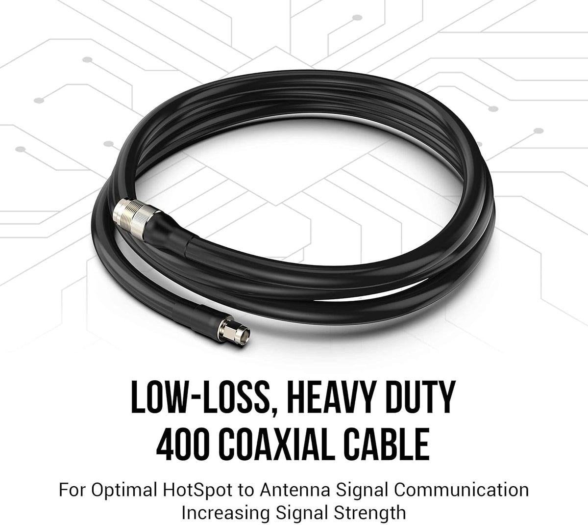 Pack of 2 Low Loss 400 Coaxial Cable 5.8 DBI Antenna Crypto Mining Accessories Q26041
