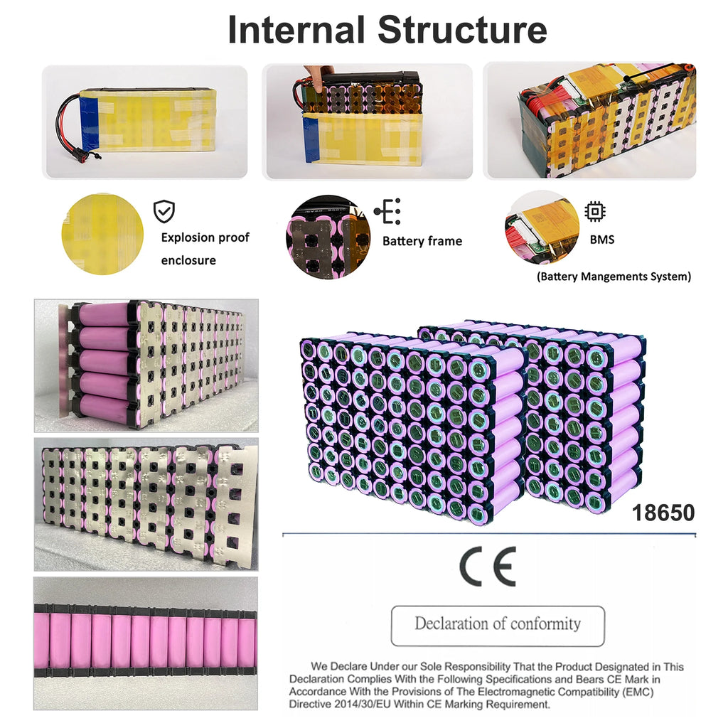 48V 10Ah Lithium Ebike Battery Z64611