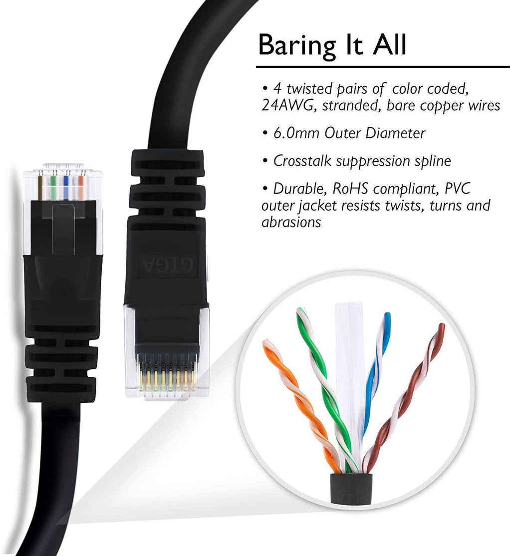 100-Pack Cat 6 Ethernet Cable 2 Feet Black J450439