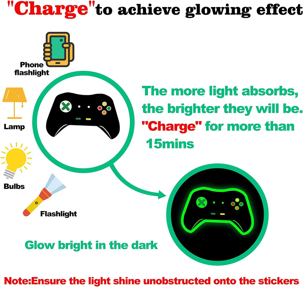 Glow in The Dark Wall Decals O750
