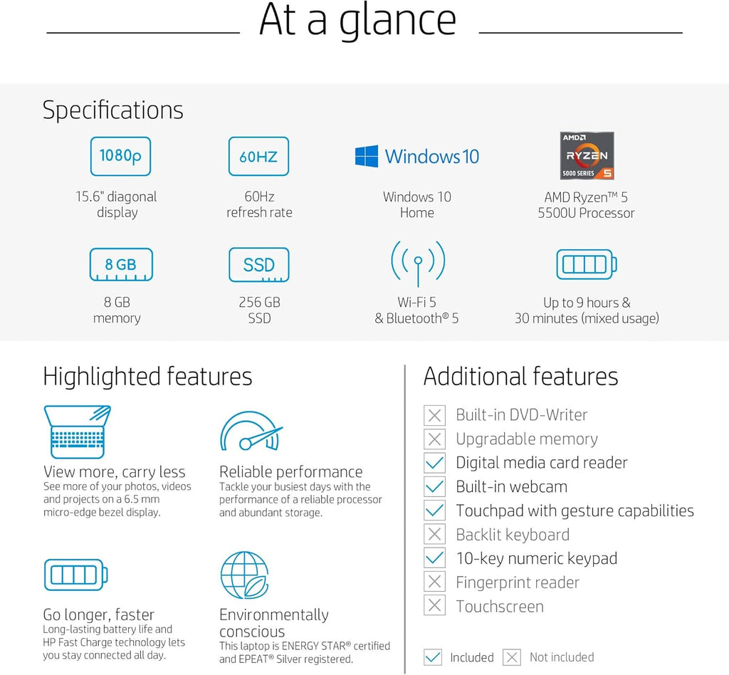 15.6" FHD Laptop, AMD Ryzen 5, 8GB RAM, 1TB SSD, Windows 10 Home, Silver R82306