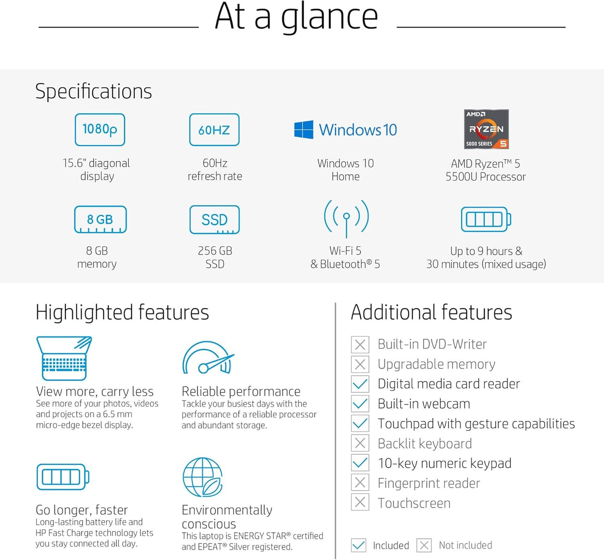 15.6" FHD Laptop, AMD Ryzen 5, 8GB RAM, 1TB SSD, Windows 10 Home, Silver R82306