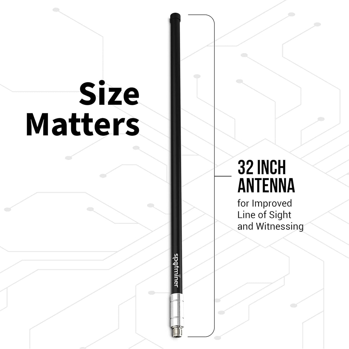 Pack of 2 Low Loss 400 Coaxial Cable 5.8 DBI Antenna Crypto Mining Accessories Q26041